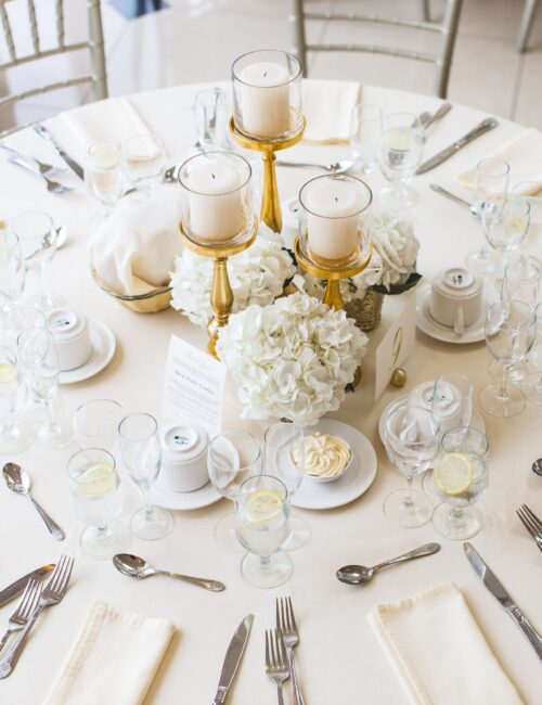 imprezy okolicznościowe